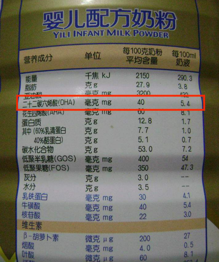 DHA到底是什么，寶寶需要補嗎？看完你就懂了